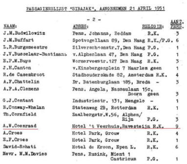 Passagierslijst m.s. Sibajak in 1951