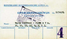 Ontschepingsbewijs