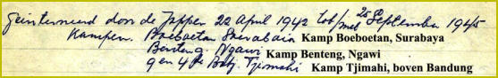 Japanse krijgsgevangenkampen