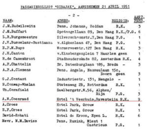 Passagierslijst m.s. Sibajak in 1951